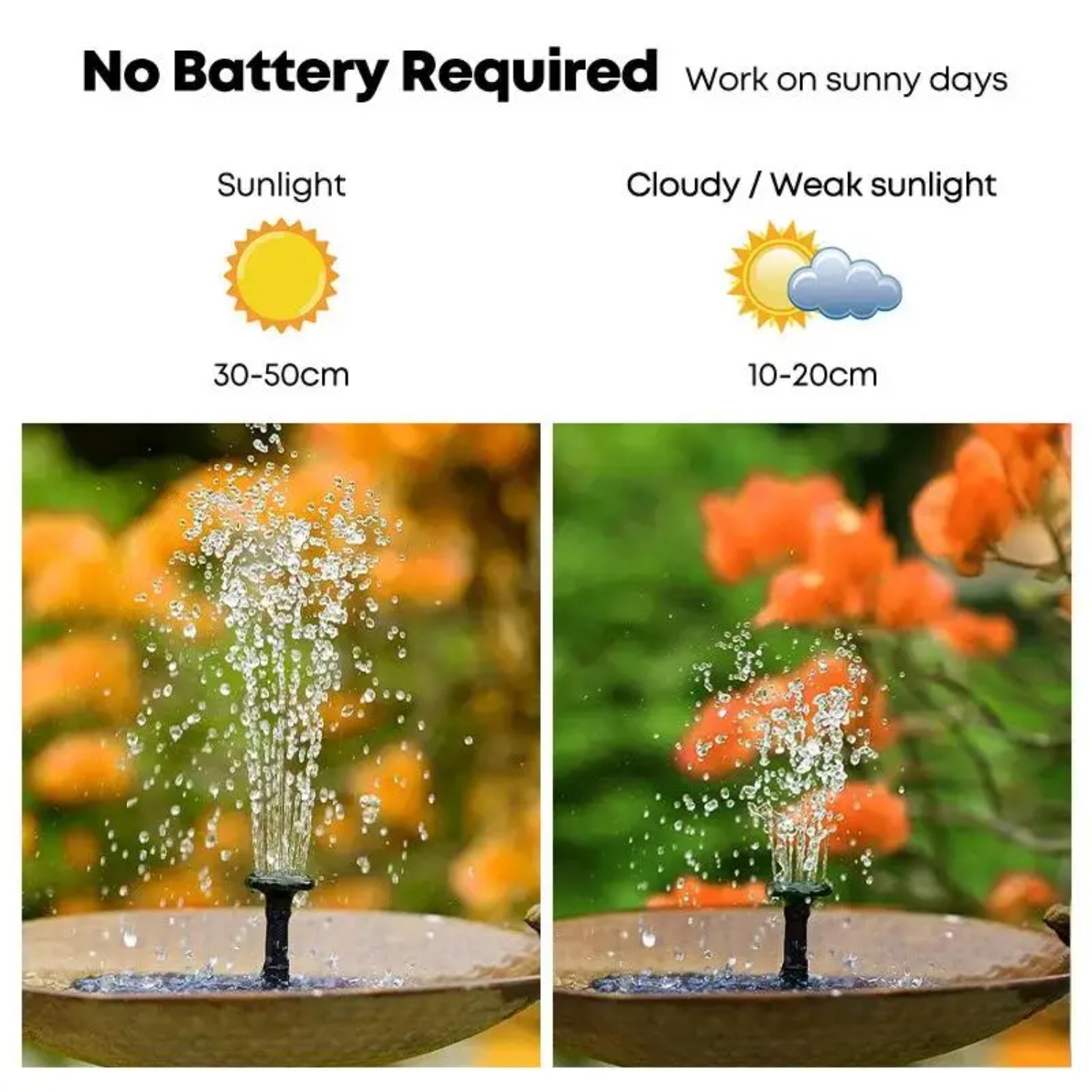 Комплект солнечного фонтанного – обзор и цена Floating Solar Fountain Water Pump